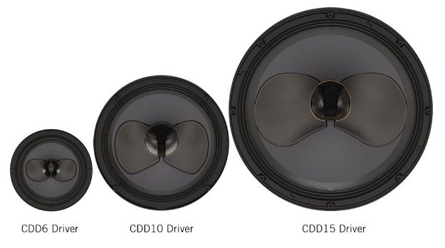 Picture of Martin 15" Cone Driver 8 ohm