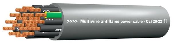Picture of Proel Bulk Mains Multicore Cable 19 x 2.5mm² GR