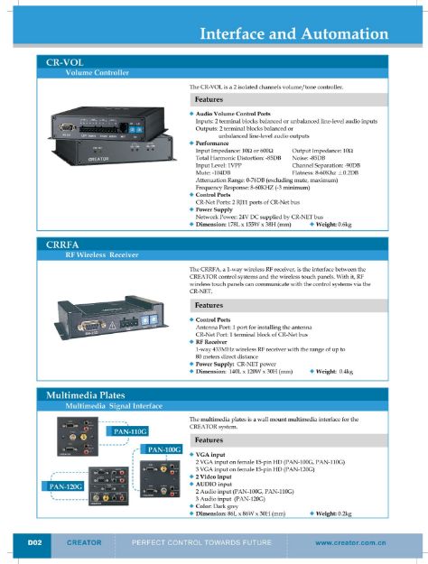 Picture of Creator AV Control System Volume Controller