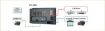Picture of Creator AV Education Controller+Matrix Programmable