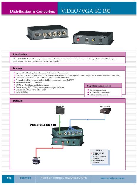 Picture of Creator AV Converter+Scaler VIDEO > VGA 100MHz