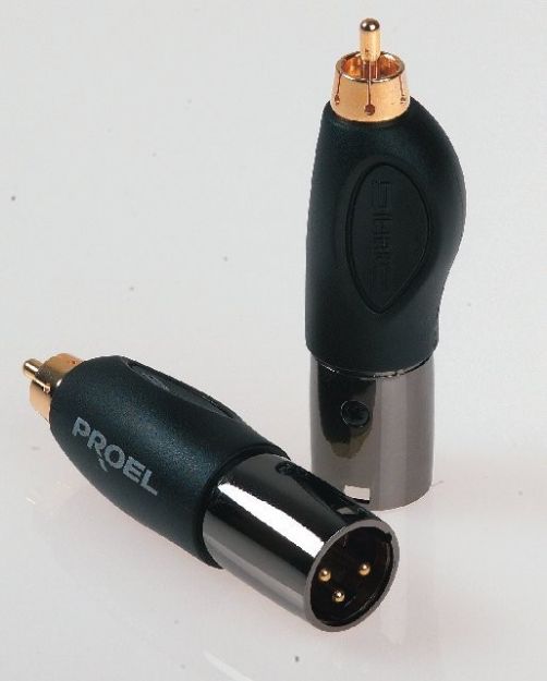 Picture of Die Hard Signal Adaptor MXLR > MRCA Metal+ABS Body