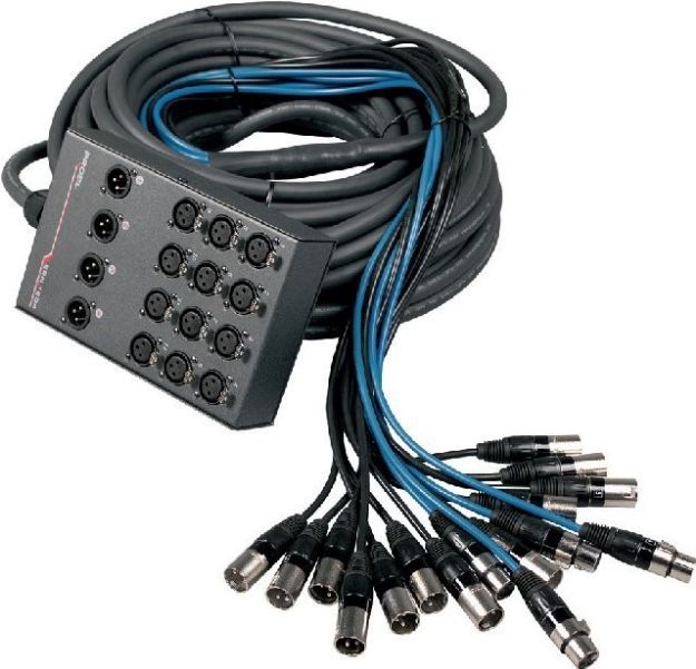 Picture of Signal Multi Box 12 In /4 Returns 25m PCB Wired