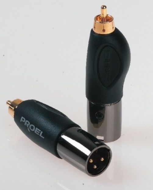 Picture of Die Hard Signal Adaptor MXLR > MRCA Metal+ABS Body