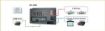 Picture of Creator AV Education Controller+Matrix Programmable