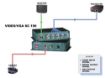 Picture of Creator AV Converter+Scaler VIDEO > VGA 100MHz